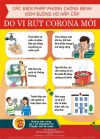 Những điều cần biết về phòng bệnh viêm đường hô hấp cấp do vi rút Corona mới